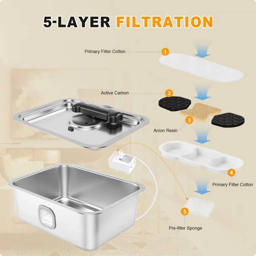 15L Stainless Steel Water Fountain for Large Dogs, Automatic Fresh Flow Pet Dispenser with Filter, 4Gal Extra Huge Refillable Indoor Bowl