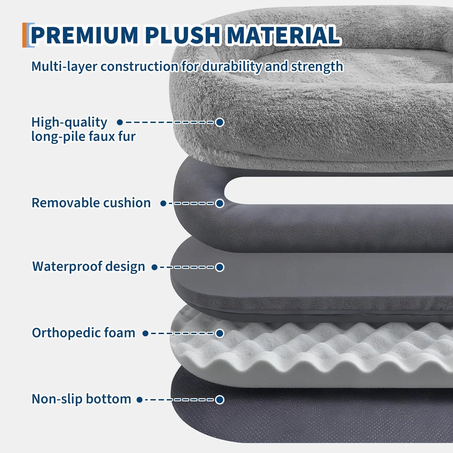 HiMISSCN Orthopedic Faux Fur Dog Bed With Memory Foam