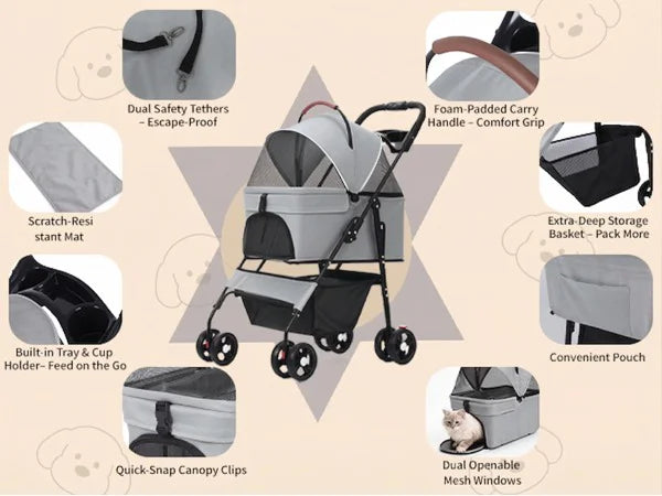 Detachable Dog Stroller 2-in-1 Pet Carrier & Stroller Foldable Lightweight 4 Wheel for Small Dogs Cats Portable Travel Pet Pram