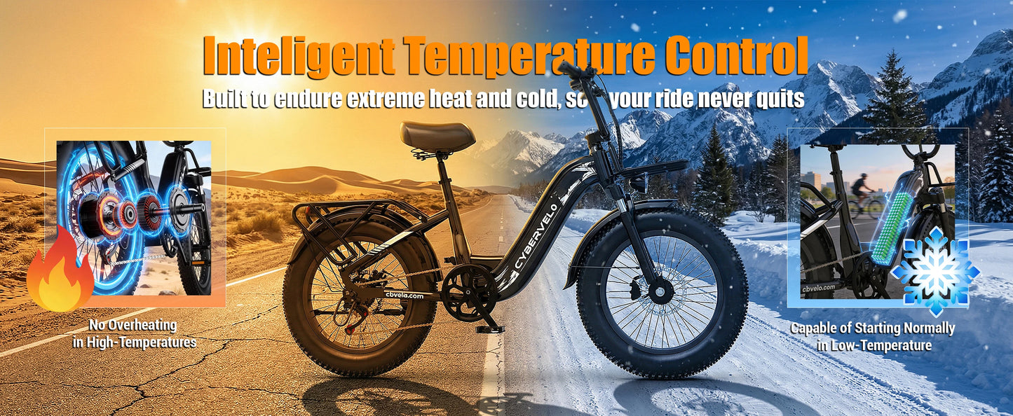 1000W Electric Bicycle for Adults, Cybervelo EK12 Step-Thru 20" Fat Tire E-bike 48V 20AH Removable Battery Shimano 7-Speed