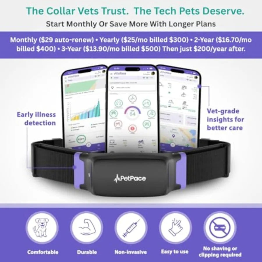 AI Health Collar for Dogs with 24/7 Vital Signs Monitoring Pain Seizure Alerts GPS Tracking Telehealth Consults Vet Sharing App