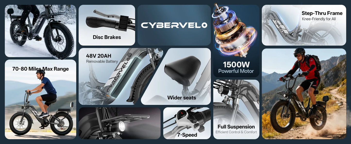 1000W Electric Bicycle for Adults, Cybervelo EK12 Step-Thru 20" Fat Tire E-bike 48V 20AH Removable Battery Shimano 7-Speed