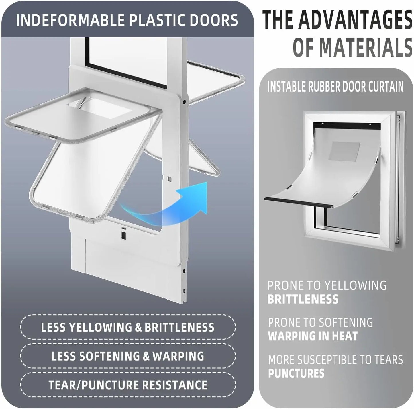 Sliding Glass Door, Magnetic Plastic, White, Adjustable Height No Cut Dog Door
