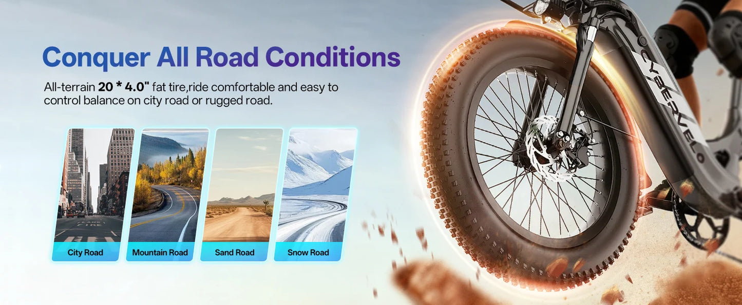 1000W Electric Bicycle for Adults, Cybervelo EK12 Step-Thru 20" Fat Tire E-bike 48V 20AH Removable Battery Shimano 7-Speed