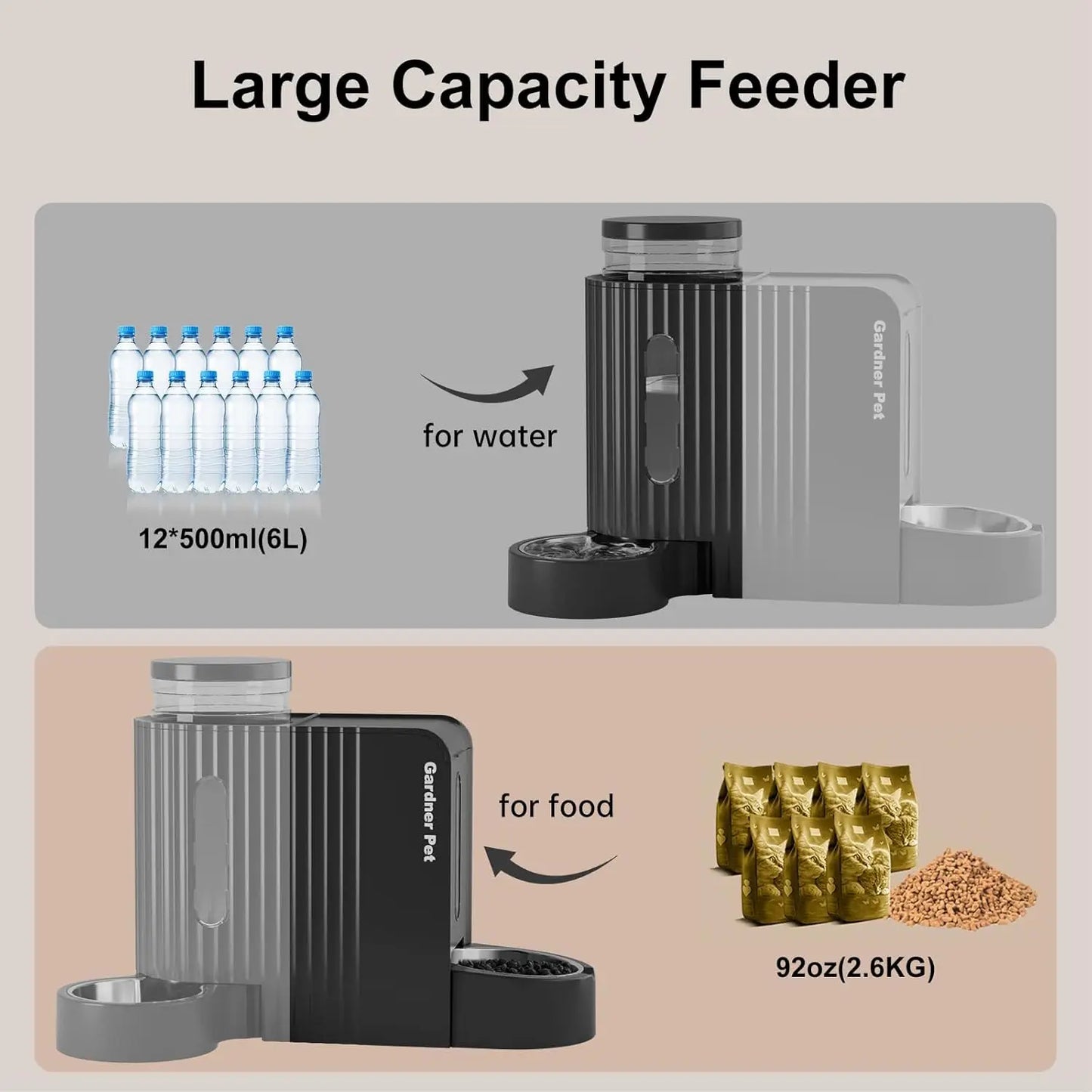 Automatic Gravity Pet Feeder and Water Dispenser Set, 1.8 Gallons*2, BPA-Free for Dogs Cats Rabbits Puppies (Black)
