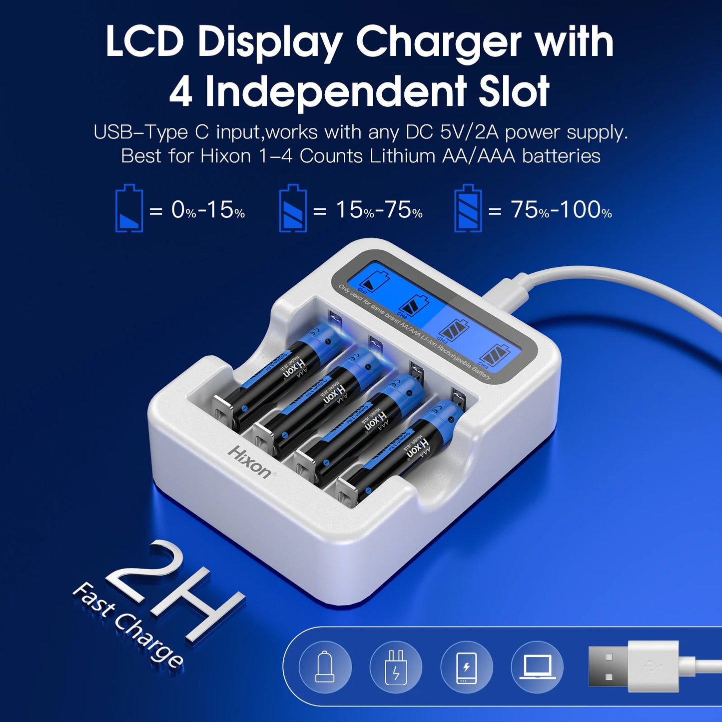 1.5V AA & AAA Lithium Ion Battery 2025 New Fast Charging Rechargeable Battery For Hunting Camera Remote Control Mouse SmartDoor
